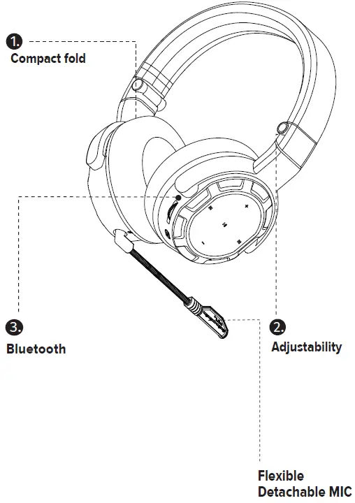 CEEK-4D-Advanced-Headphones-fig-1