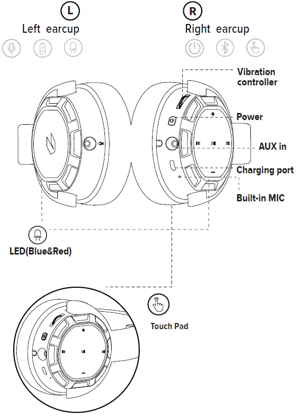 CEEK-4D-Advanced-Headphones-fig-2