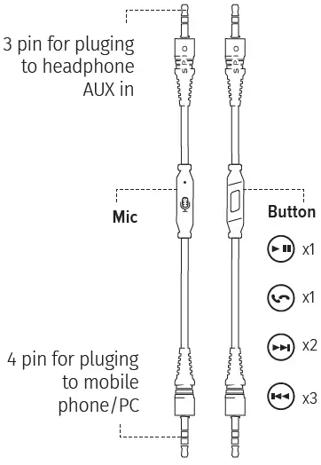 CEEK-4D-Advanced-Headphones-fig-22