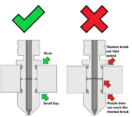 MICRO SWISS M3204 Direct Drive Extruder-20