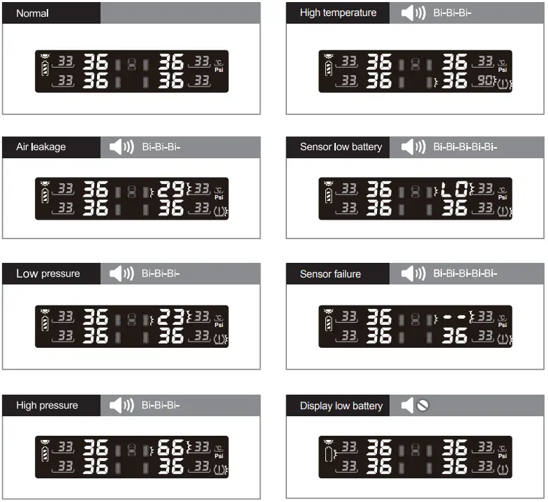 oricom-TPS10-4E-Solar-Powered-Tyre-Pressure-Monitoring-System-Fig-27