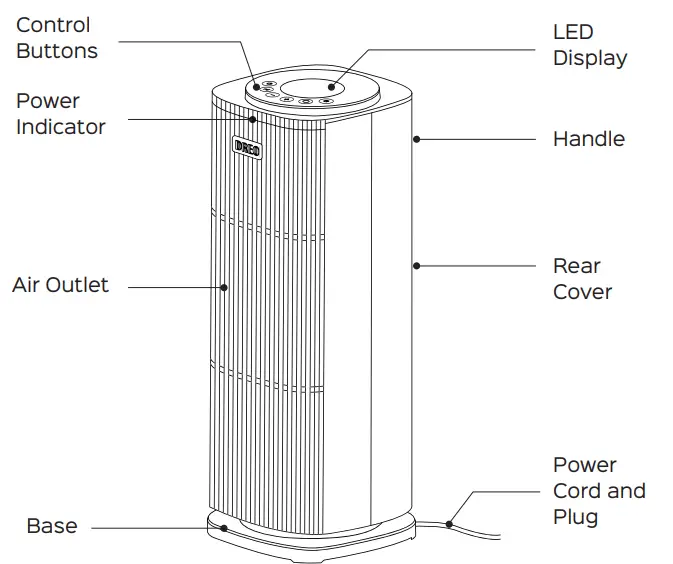 Dreo Space Heater (1)