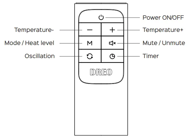 Dreo Space Heater (3)