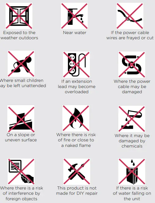 Dimplex-DHDEBS-Electric-Under-Blanket-fig2