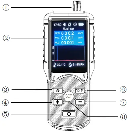 ATO JD-3001 Portable Geiger Counter-fig2