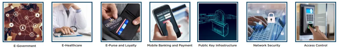 ETS-ACR1255U-J1-Bluetooth-NFC-Reader-FIG1