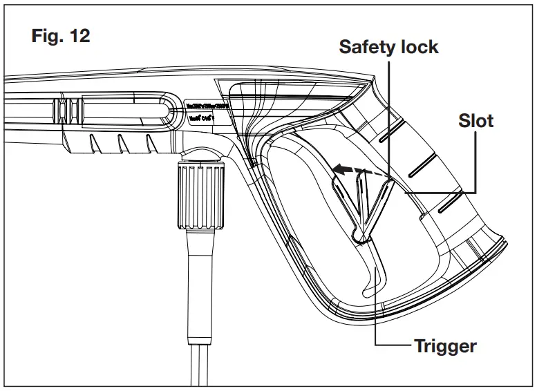 Operation Instruction