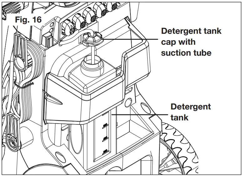 Working with Detergents