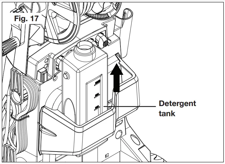 Working with Detergents