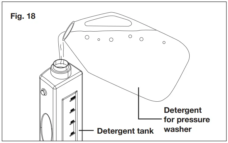 Working with Detergents
