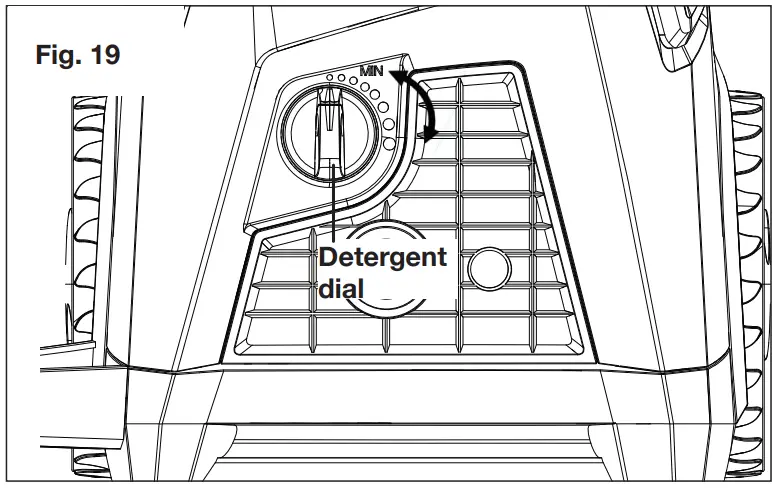 Working with Detergents