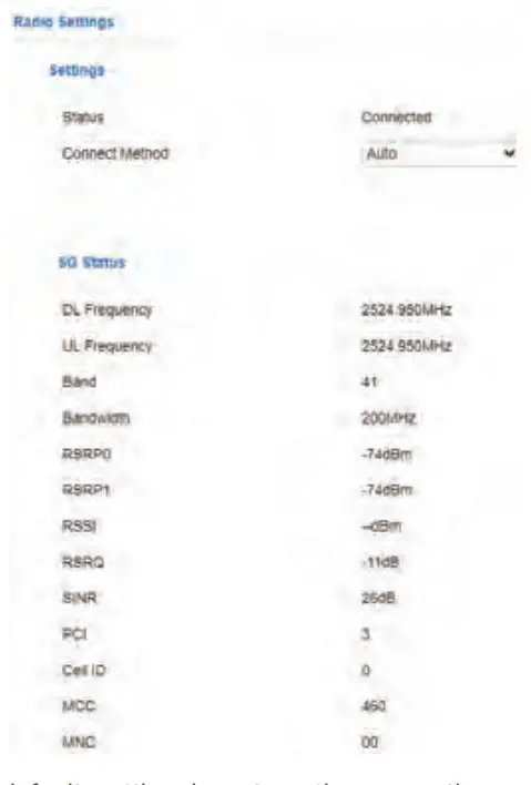 BTI WIRELESS CPX80P 5G CPE-fig10