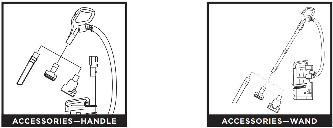 Shark NZ710UK Series Corded Upright Vacuum - fig 10