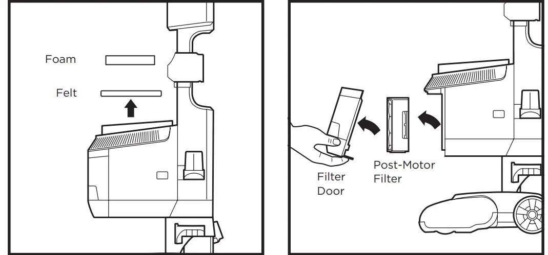Shark NZ710UK Series Corded Upright Vacuum - fig 14