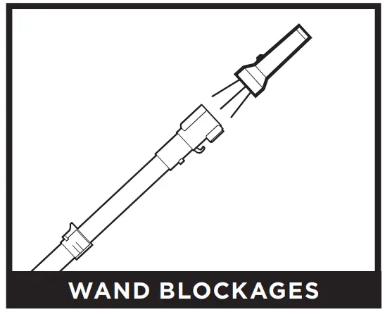 Shark NZ710UK Series Corded Upright Vacuum - fig 16