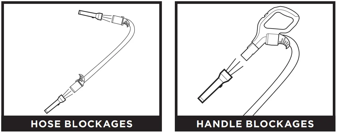 Shark NZ710UK Series Corded Upright Vacuum - fig 17