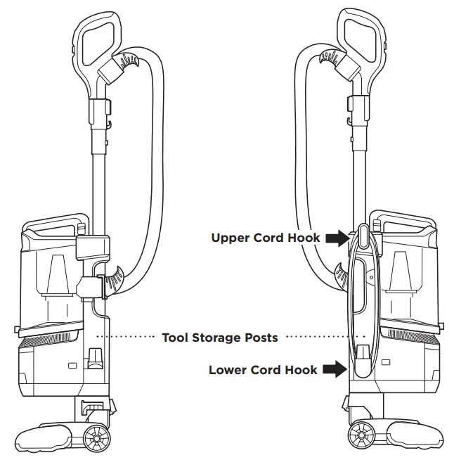 Shark NZ710UK Series Corded Upright Vacuum - fig 2