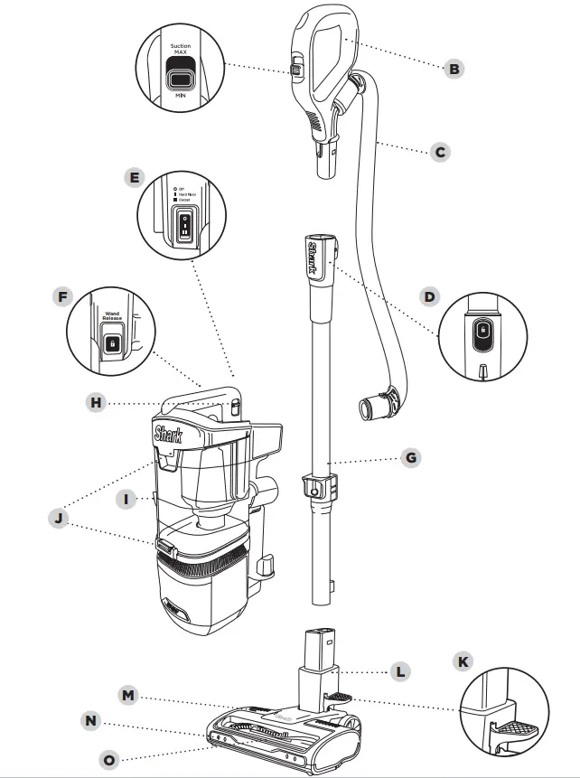 Shark NZ710UK Series Corded Upright Vacuum - fig
