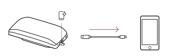 Poly - Charge your mobile phone