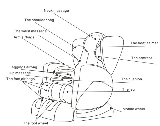 Zero-Gravity-A8818-Luxury-Massage-Chair-fig- (7)