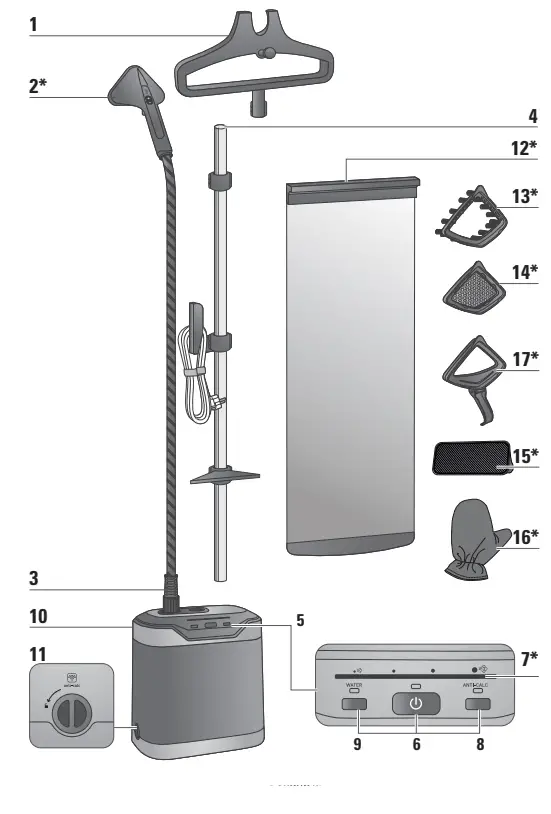 Rowenta-IS8440-Fabric-Steamer-with-Screen-fig-2