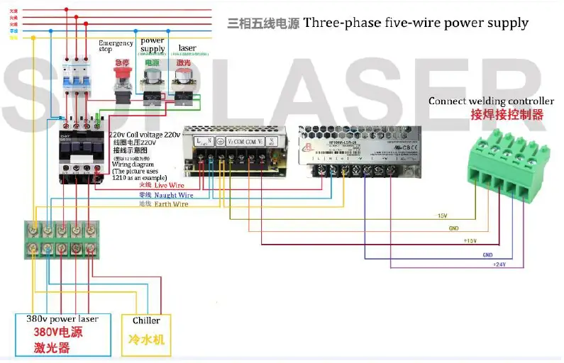 OERLIKON-WT-W-2000-Fiber-Laser-FIG 14