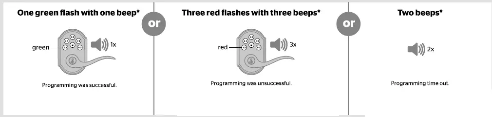 Kwikset 99050-003 Smart Lock Electronic Deadbolt 11