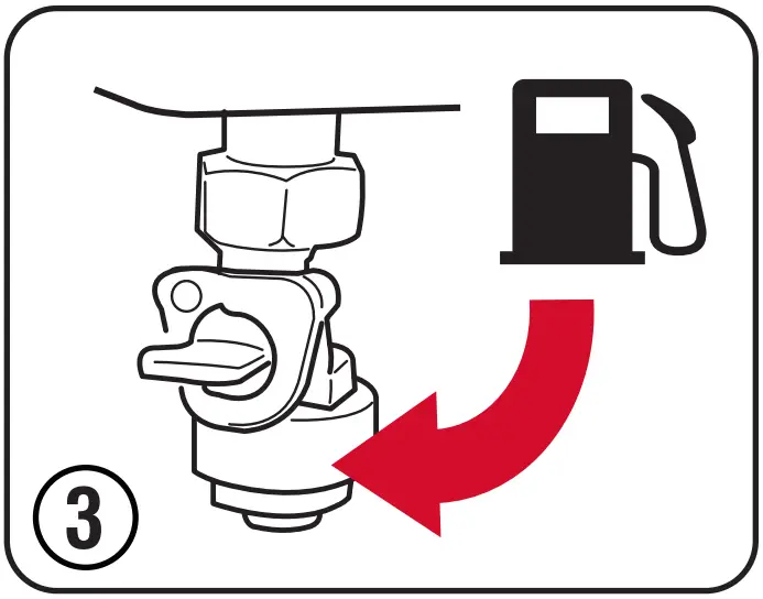 Shutdown and Storage