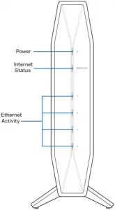 LINKSYS E7350 AX1800 - Overview - Front