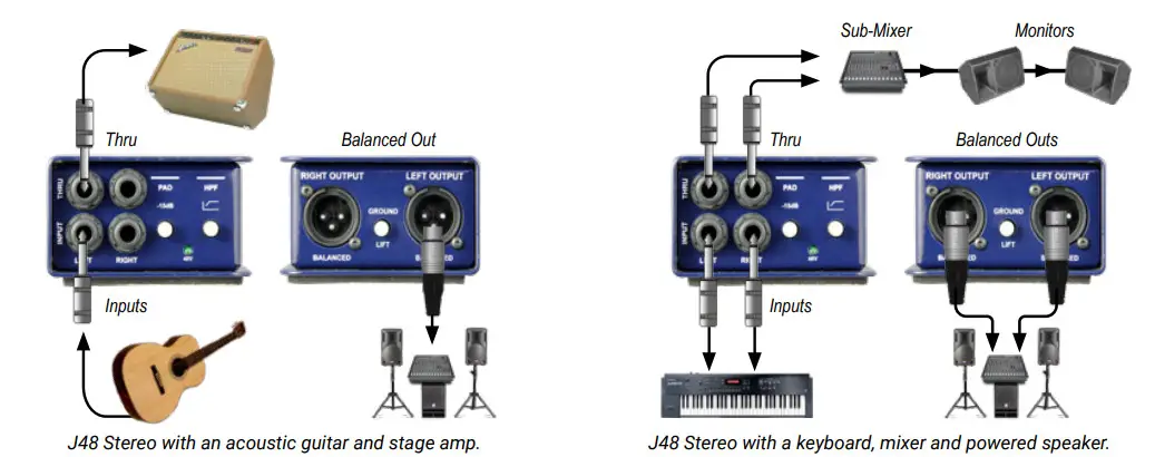 Radial engineering J48 1-channel Active 48v Direct Box - Figure 2