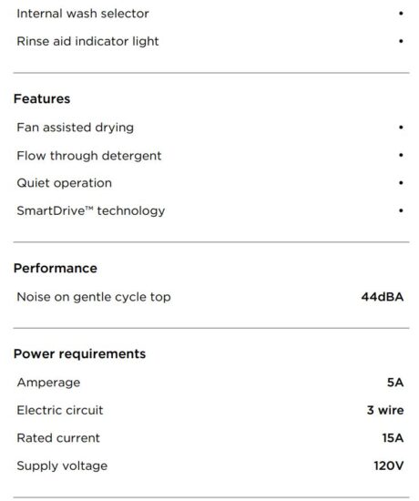 FIG 3 SPECIFICATIONS