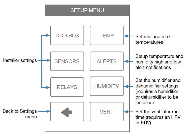 tekmar TEK564 Invita WiFi Thermostat-6
