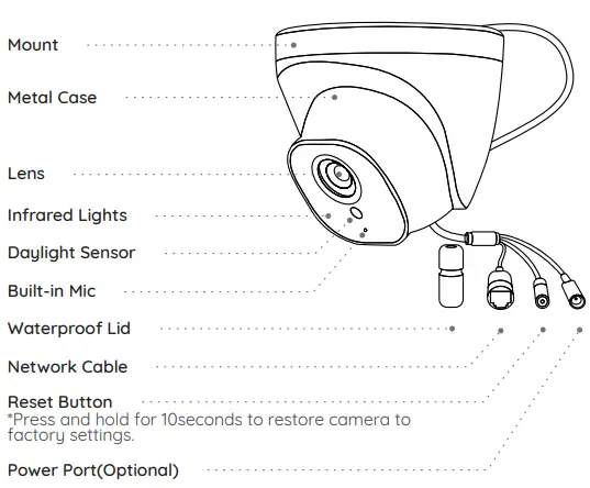 REOLINK-RLC-822A-4K-Outdoor-Security-Camera-System-fig-2