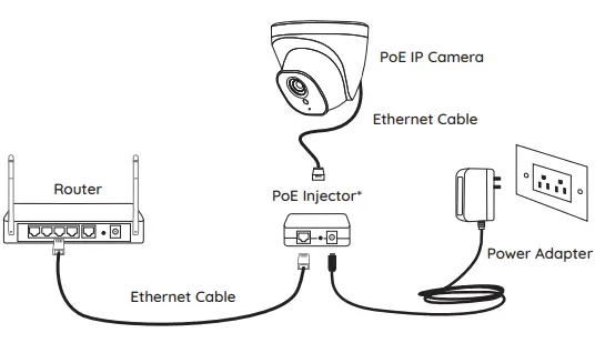 REOLINK-RLC-822A-4K-Outdoor-Security-Camera-System-fig-3