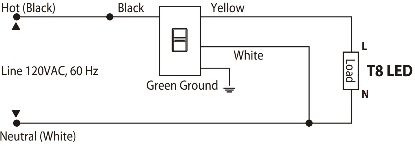 Westinghouse W-738 012822 T8 Universal Ballast Bypass LED Lamp - fig 1