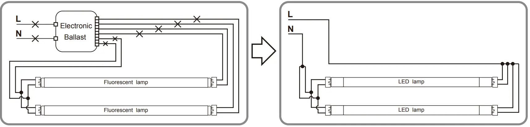 Westinghouse W-738 012822 T8 Universal Ballast Bypass LED Lamp - fig 11