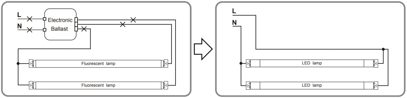Westinghouse W-738 012822 T8 Universal Ballast Bypass LED Lamp - fig 12
