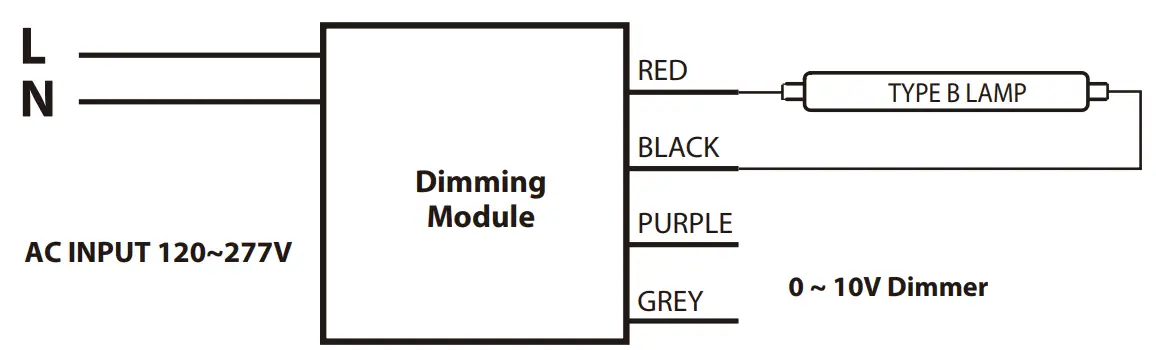 Westinghouse W-738 012822 T8 Universal Ballast Bypass LED Lamp - fig 2