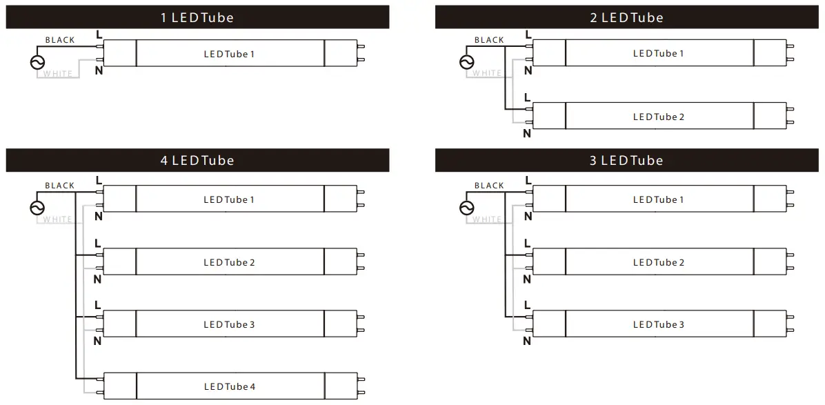 Westinghouse W-738 012822 T8 Universal Ballast Bypass LED Lamp - fig 3