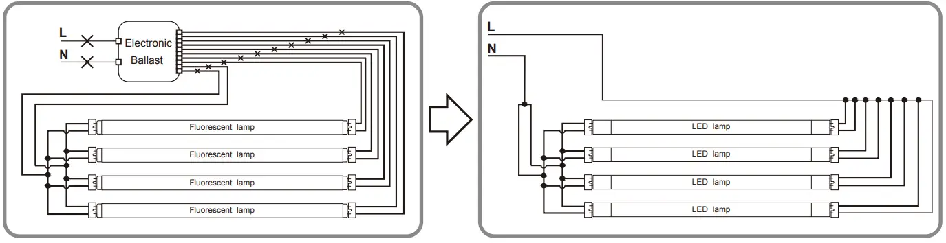 Westinghouse W-738 012822 T8 Universal Ballast Bypass LED Lamp - fig 7