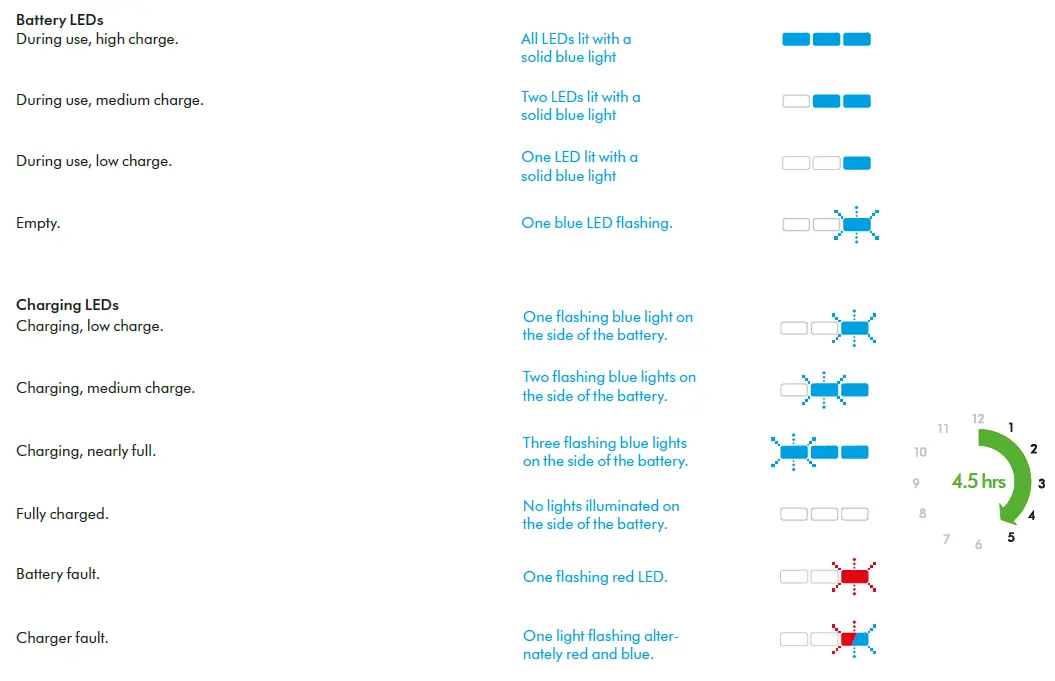 Dyson-V8-Absolute-Cordless-Vacuum-Cleaner-FIG- (15)