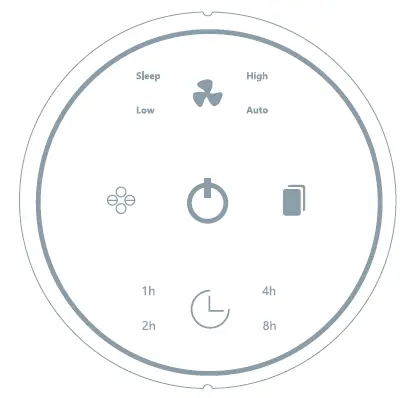 TESLA-Smart-Air-Purifier-Mini-FIG 2