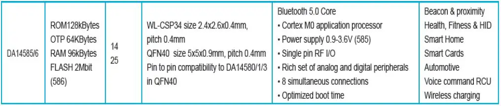 PHI-NETWORKS-PHG-200-Phigolf-2-Home-Golf-Simulator-fig- (8)