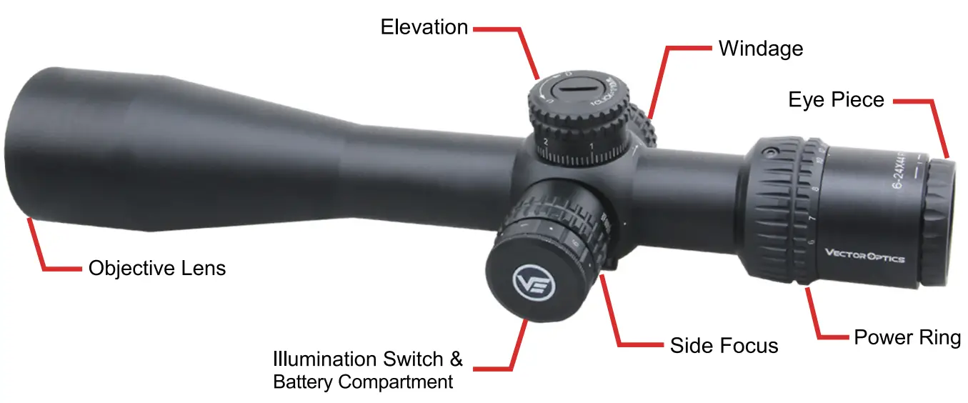 VECTOR OPTICS MPR-V5 First Focal Plane Riflescope Illuminated - fig 2