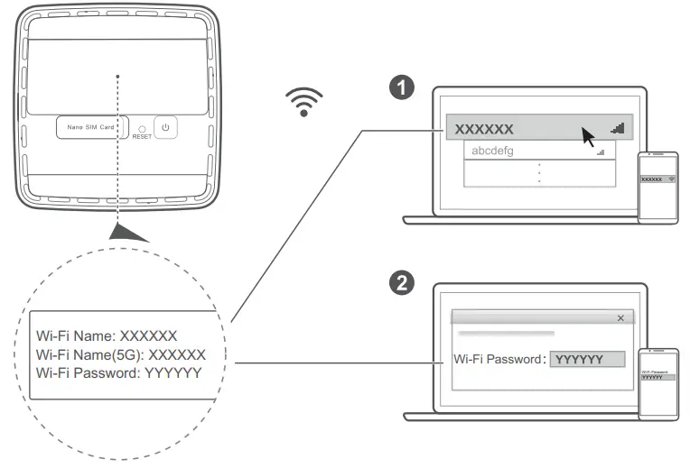 HUAWEI B628 265 4G Router - Fig4