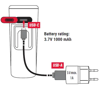 SIGMA-Buster-150-Lumens-lights-09