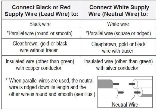Signature-Hardware-951707-Vanity Light-3