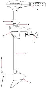 1352230 Endura C2 - FEATURES 2