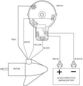 1352230 Endura C2 - MOTOR WIRING DIAGRAM 1