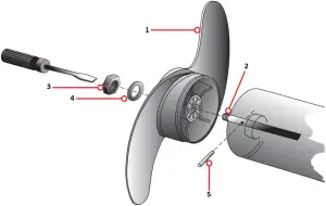 1352230 Endura C2 - PROPELLER REPLACEMENT 2